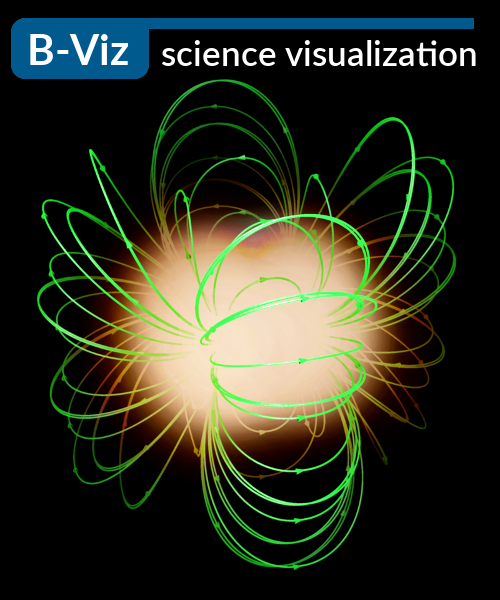 Feld-Visualisierung